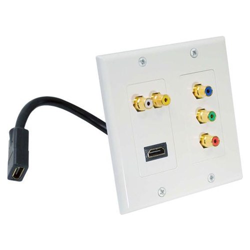 Coax Cabling